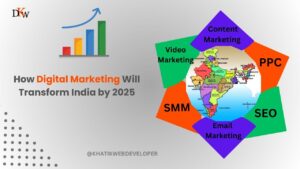 Digital Marketing Future in India